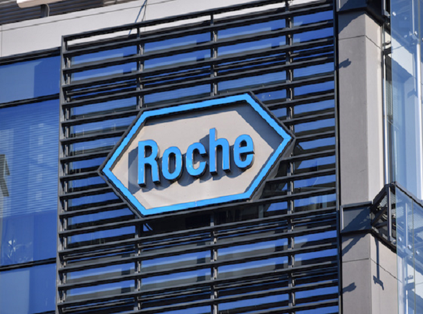 Roche, India Pharma Outlook